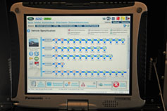SDD2 diagnostic systems SDD2 diagnostic systems